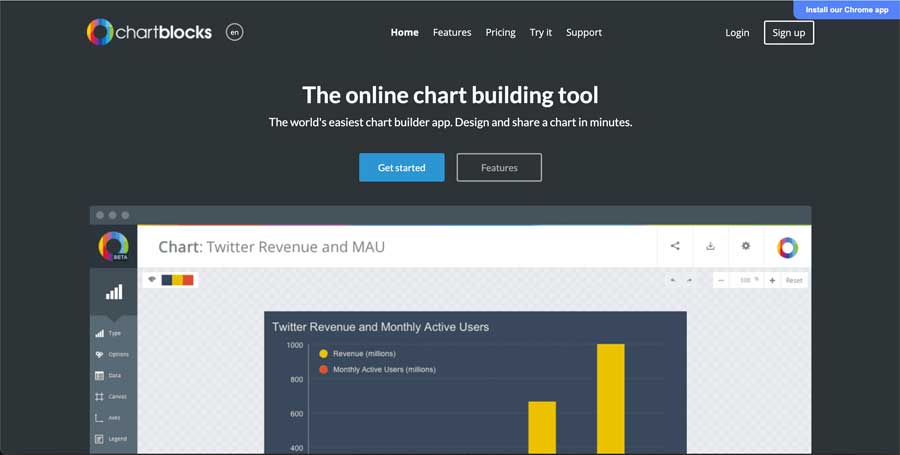 chartblocks