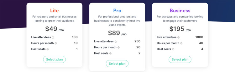 crowdcast pricing