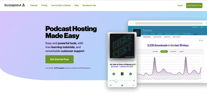 Buzzsprout podcast hosting review shows Buzzsprout pricing for podcast episodes using custom embed players
